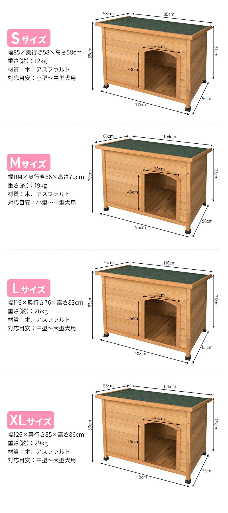楽天市場】犬小屋 犬舎 ドッグハウス 平屋根 木製 S M L XL 中型犬