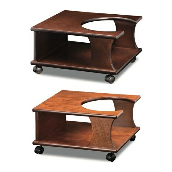 楽天市場】レトロ（ポットワゴン｜キッチン収納）：収納家具