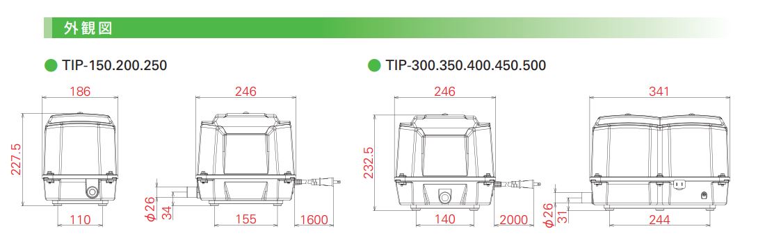 楽天市場】TIP-200 大晃機械工業 圧力計付き 大晃 ブロワ エアポンプ