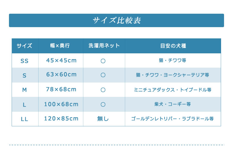 楽天市場】ホームナース L カバーセット 小型犬・猫 サイズ 介護マット