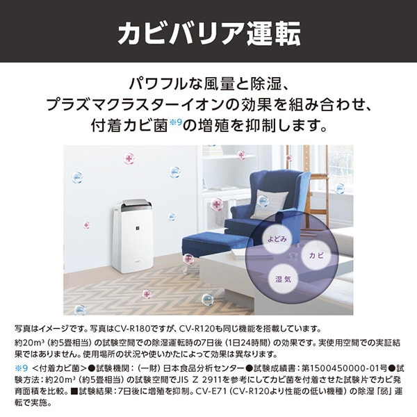 楽天市場】除湿機 シャープ SHARP CV-R120-W ホワイト系
