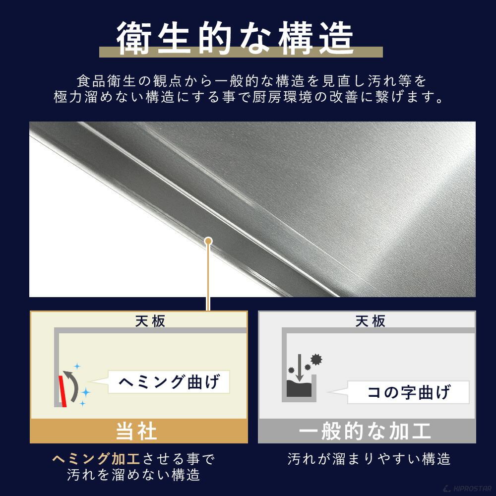 楽天市場】キッチン置き棚 ステンレス 業務用 PRO-M90 幅900用【置棚