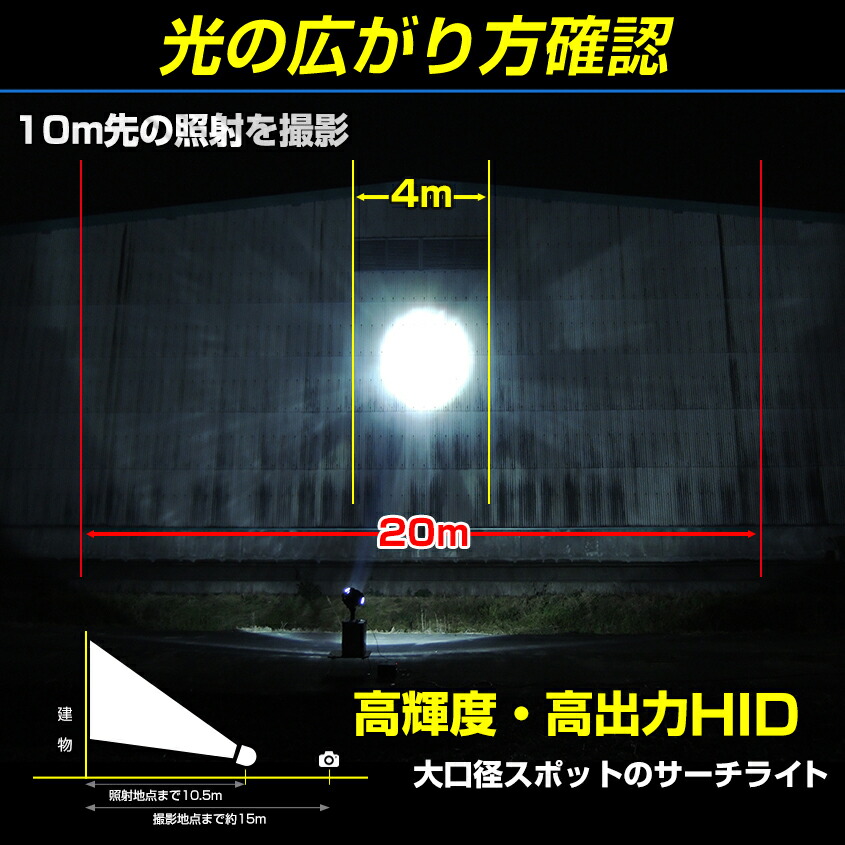 楽天市場】HID サーチライト 55w 12v 24v 電源 スポット照射 昆虫採集