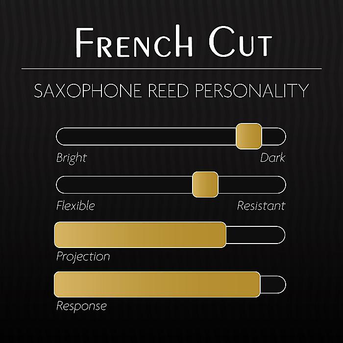 楽天市場】Legere(レジェール) / Bbクラリネットリード フレンチカット