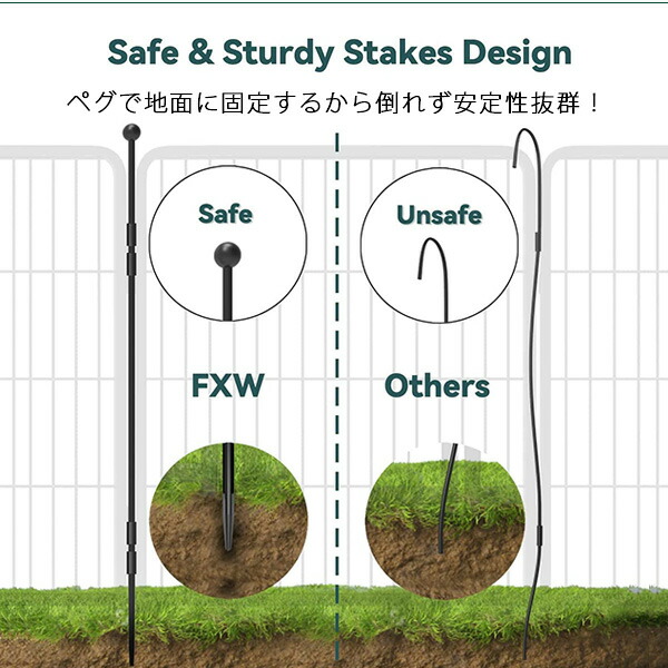 楽天市場】【在庫有り】FXW ドッグ プレイペン 高さ61cm/16パネル