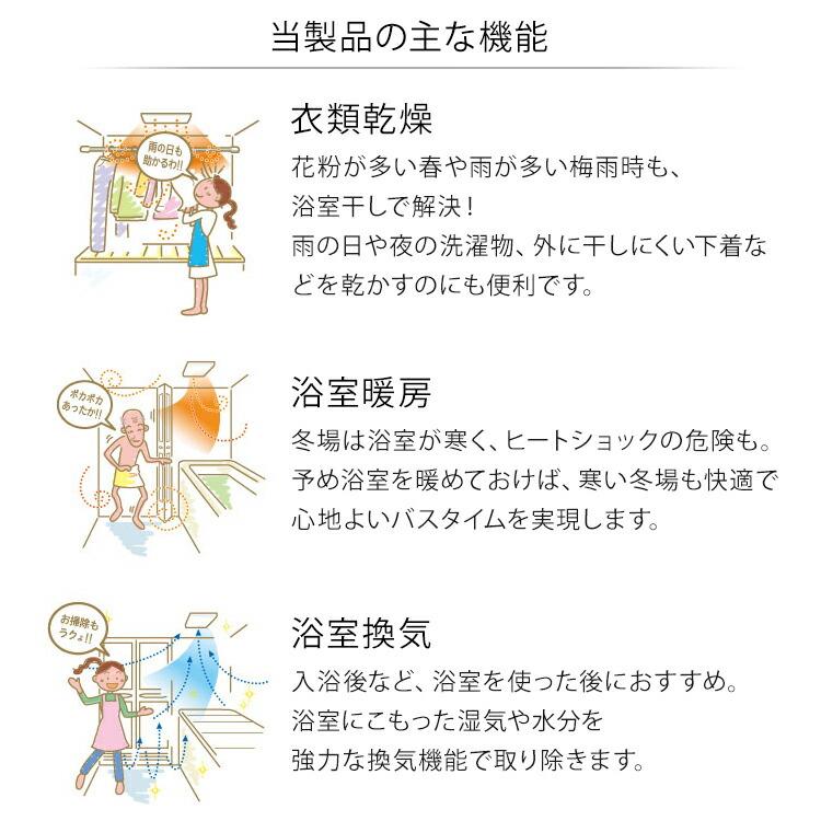楽天市場】【交換基本工事費込】マックス 天井埋込み型浴室換気暖房