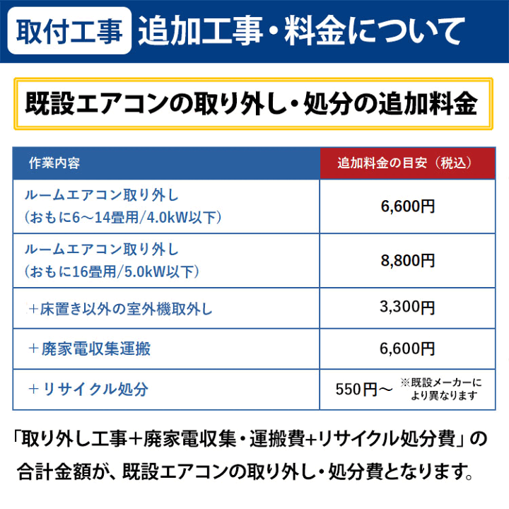 293 DAIKIN 2020年製エアコン 6～8畳用 整備済み 293 DAIKIN 2020年製
