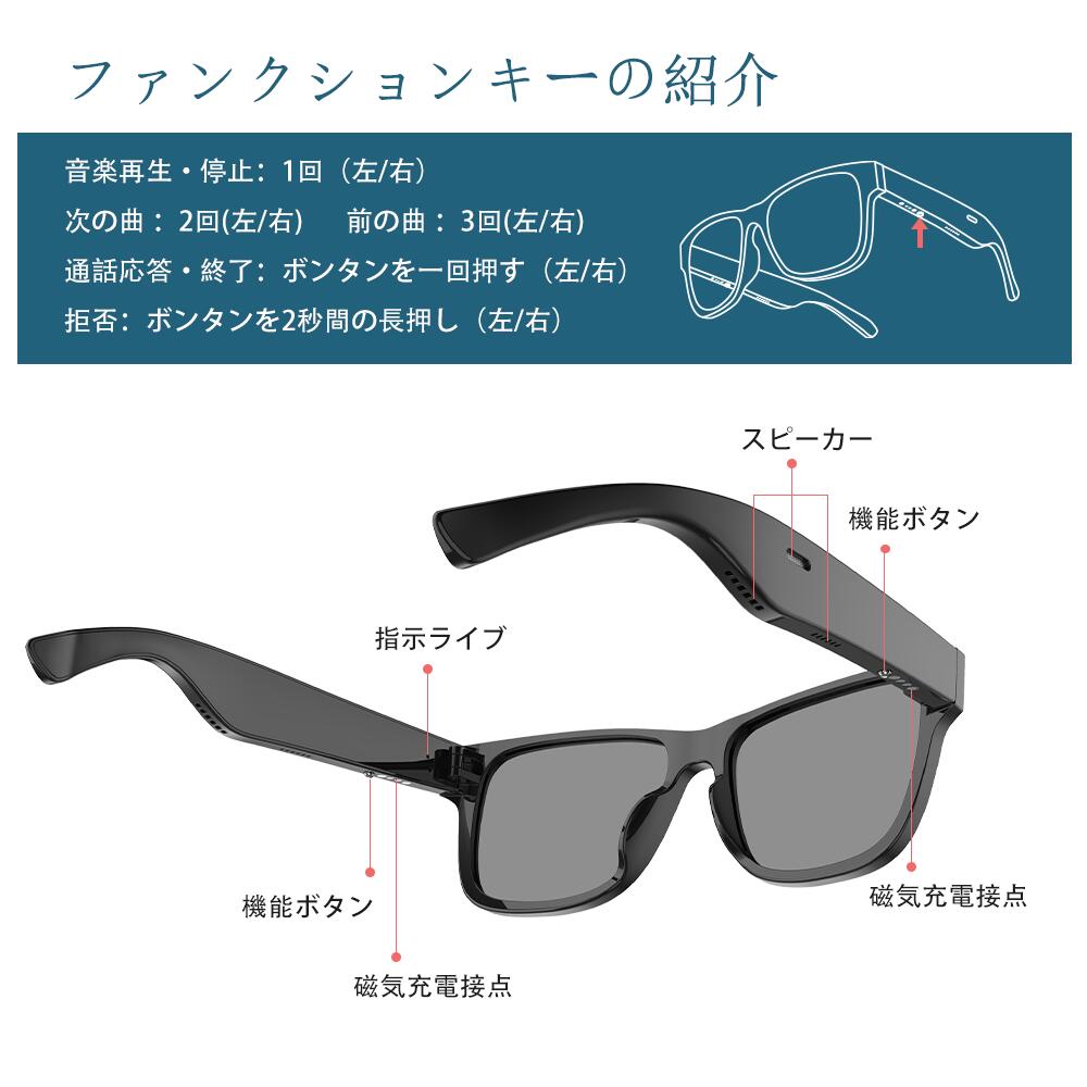 楽天市場】＼P10倍還元！／スマートグラス Bluetoothワイヤレス