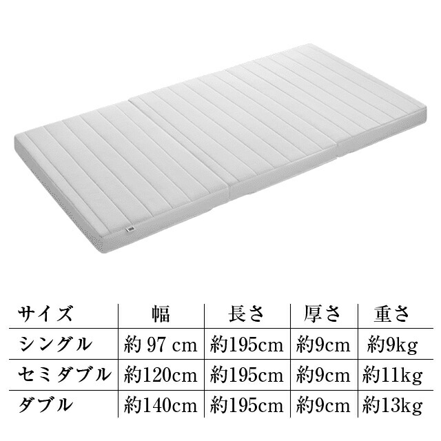 楽天市場】【公式】エアウィーヴ スマート Z01 ダブル | マットレス 高