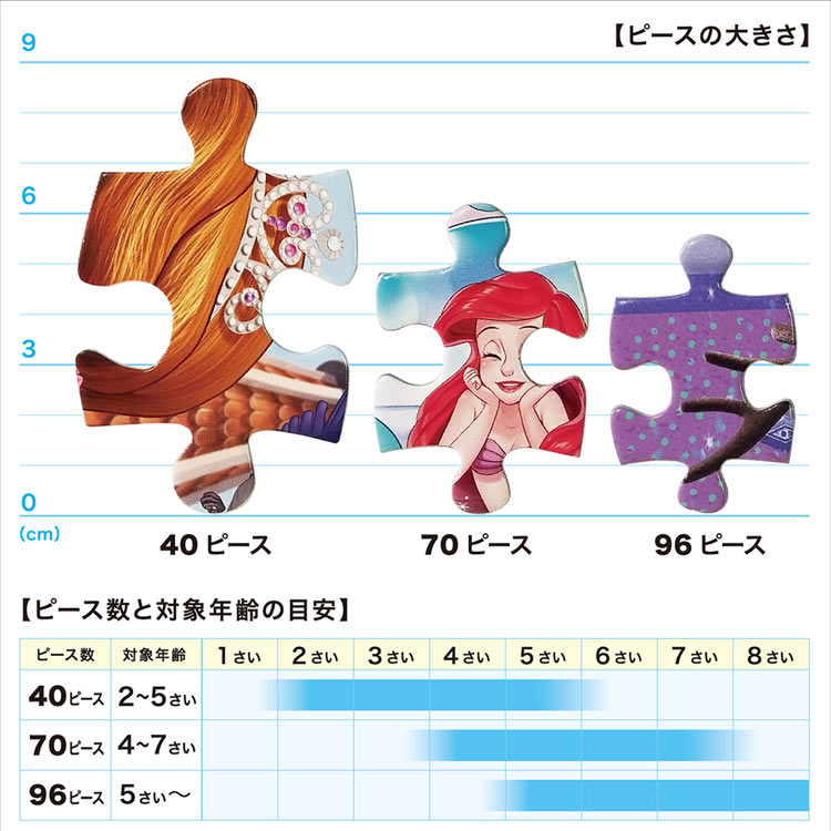 楽天市場】ジグソーパズル エレガント プリンセス(ディズニー) 70