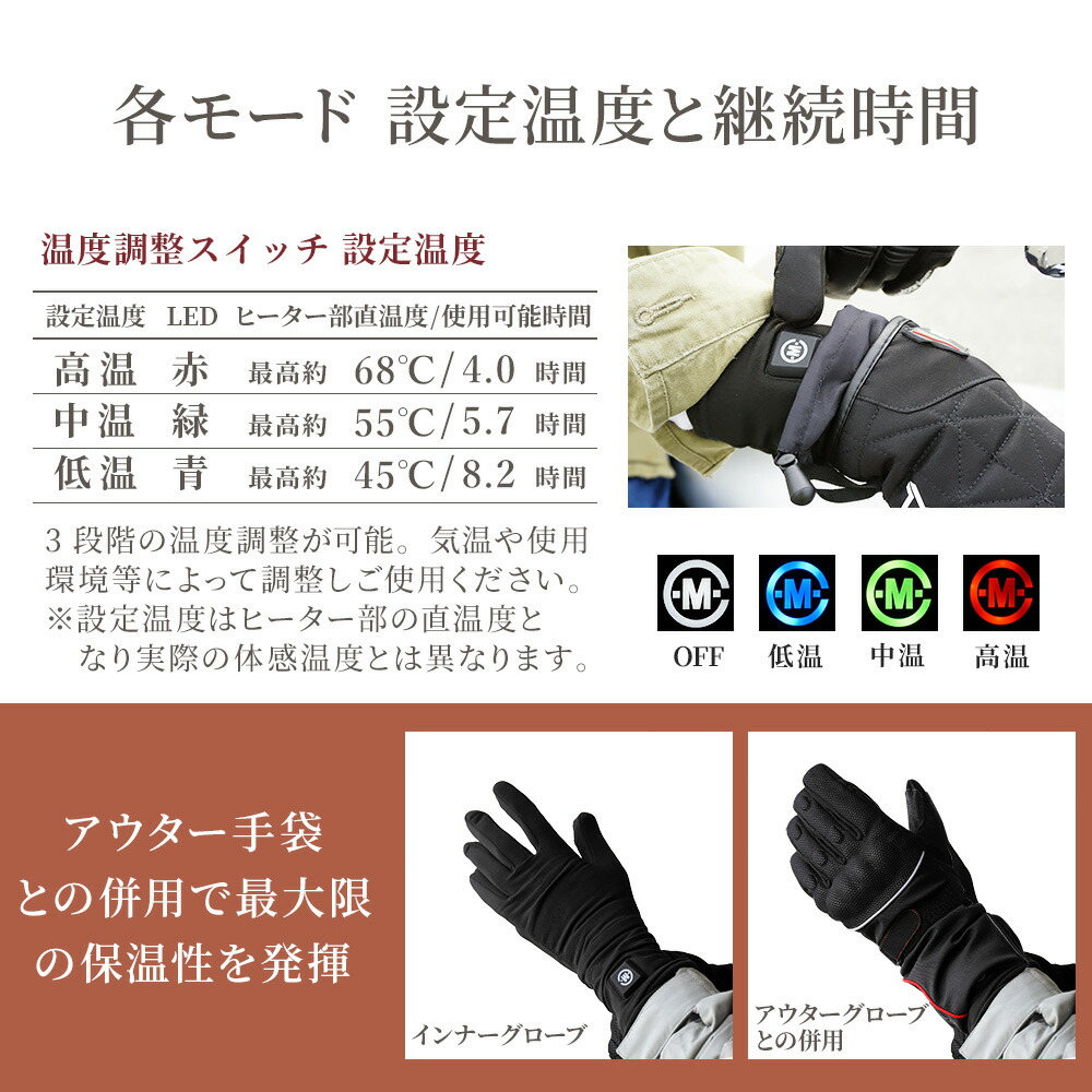 楽天市場】【累計販売総数3万双突破！】 6ヵ月製品保証付き 電熱