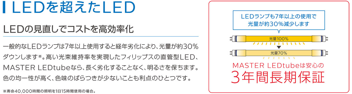 楽天市場】フィリップス LED蛍光灯 マスターLEDチューブ 片側給電 直管
