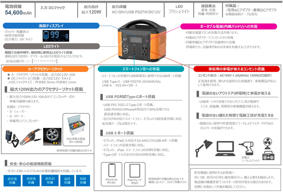 楽天市場】多摩電子工業 ポータブル電源120W 充電池容量202Wh