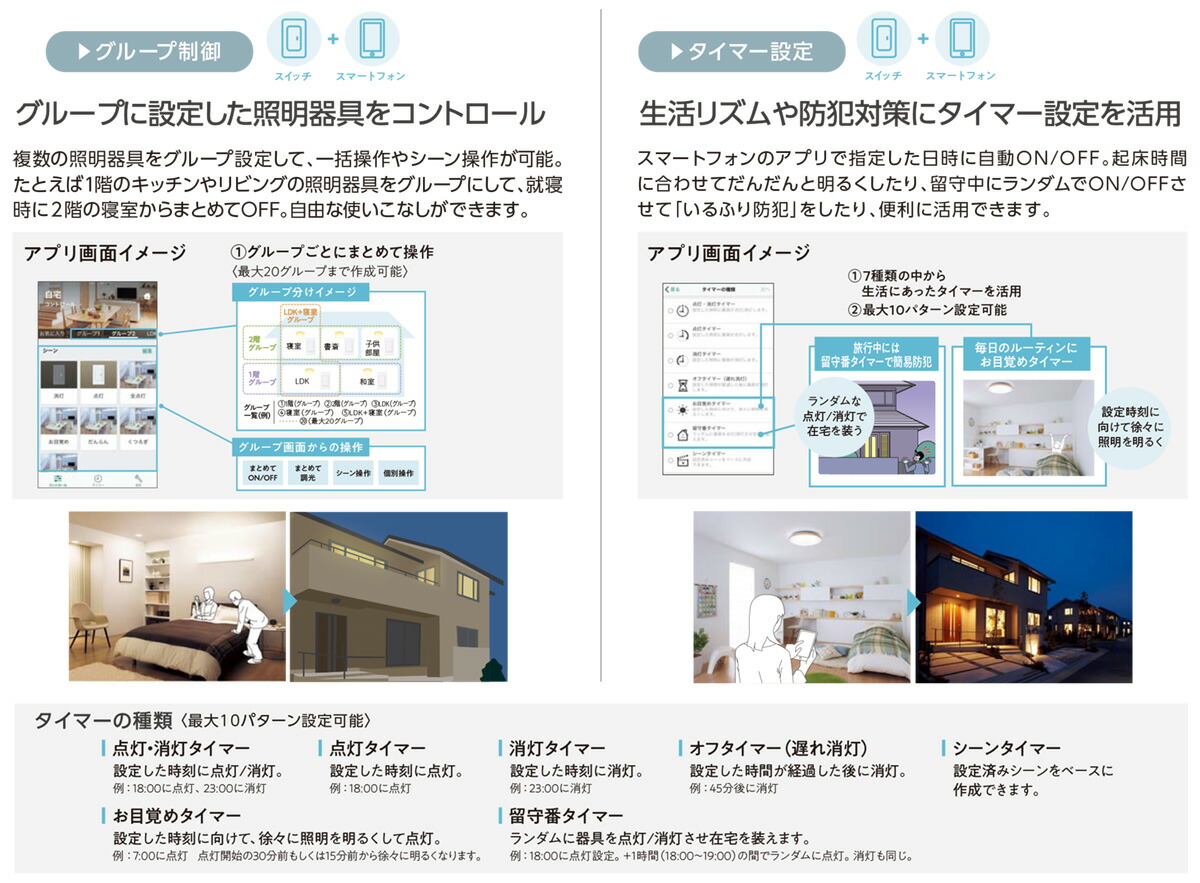 パナソニック WTY2001 4台セット