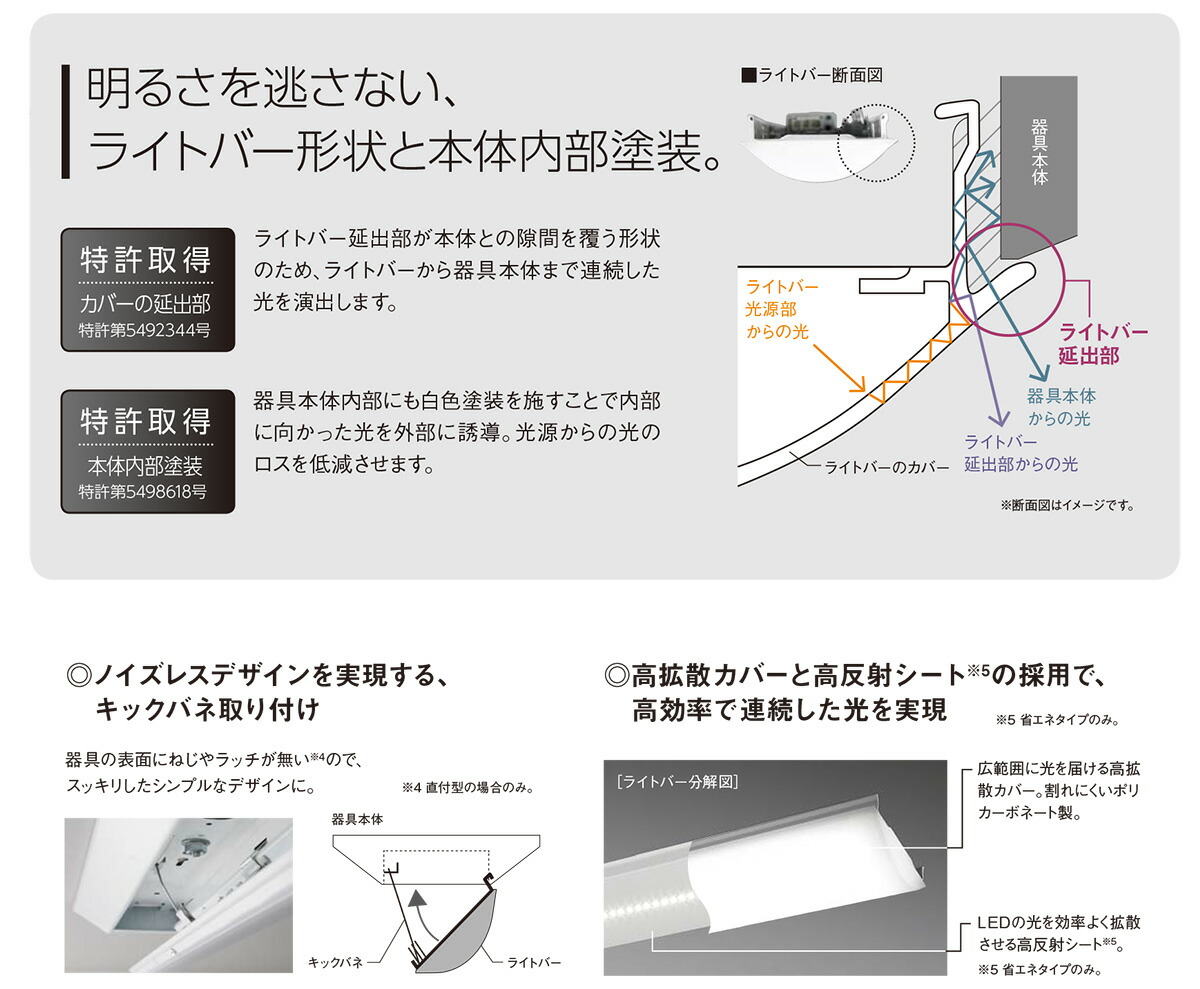 パナソニック ライトバー NNL4400ENPLE9 6本セット【本数相談可