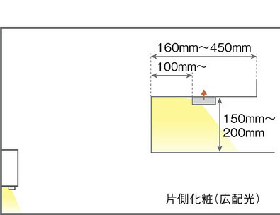 楽天市場】パナソニック 天井直付型 壁直付型 据置取付型 LED（温白色