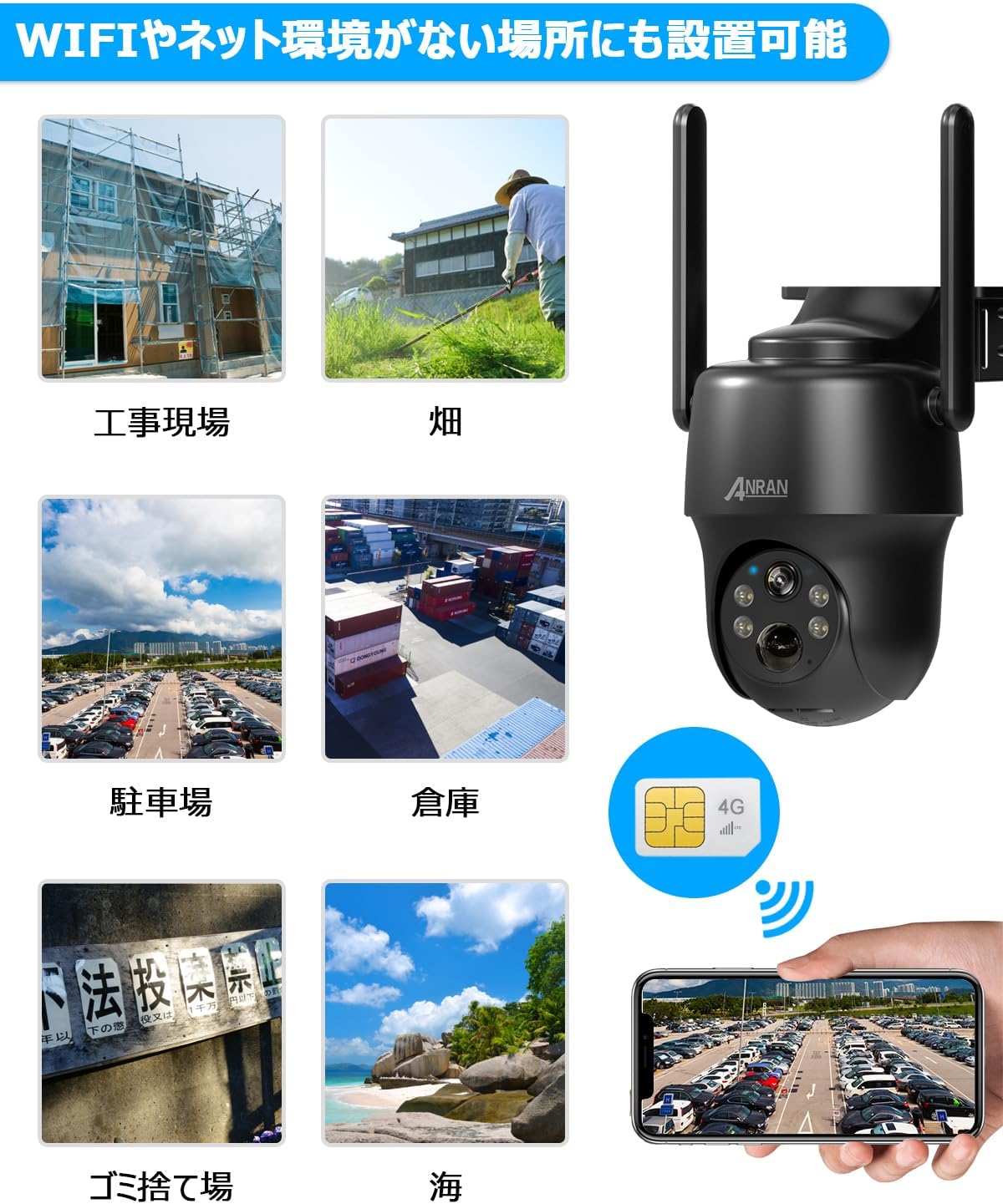 楽天市場】【wifi不要・SIM/SDカード内蔵】ANRAN 防犯カメラ 屋外