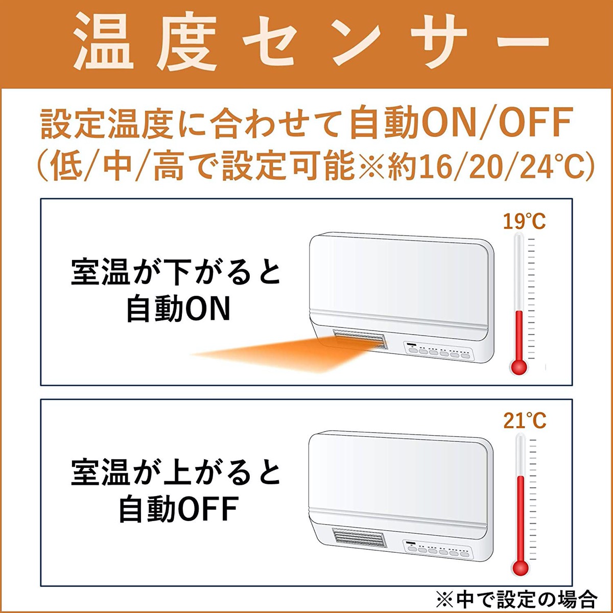 楽天市場】山善 DFX-RJ12 壁掛式 脱衣所 温風ヒーター 温風 送風切替