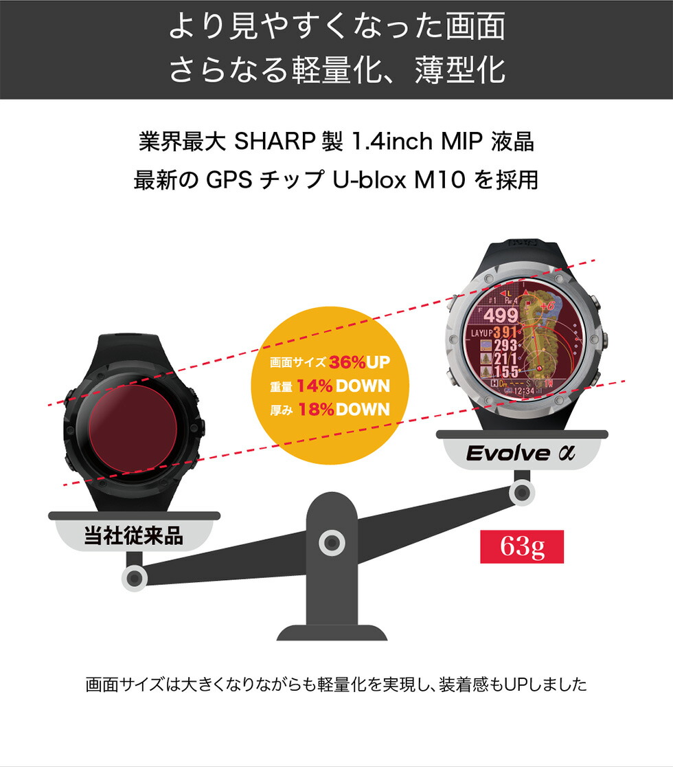 Shot Navi Evolve α Golf GPS Watch ブラック Amazon | Shot Navi