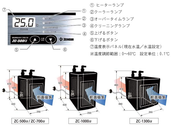 楽天市場】【お取り寄せ】ゼンスイ 水槽用クーラー ZC－1000α
