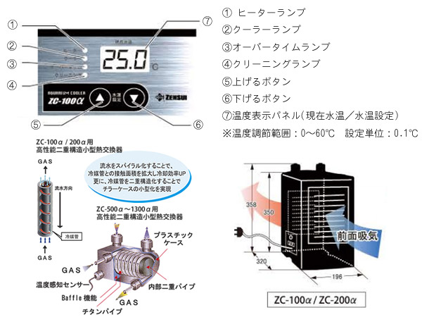 楽天市場】ゼンスイ 水槽用クーラー ZC－100α (アルファ) : アクア