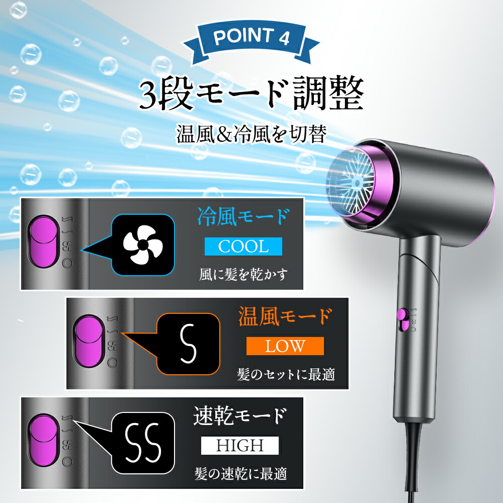 楽天市場】【激アツ価格2,880円】 ドライヤー 大風量 速乾 ヘア
