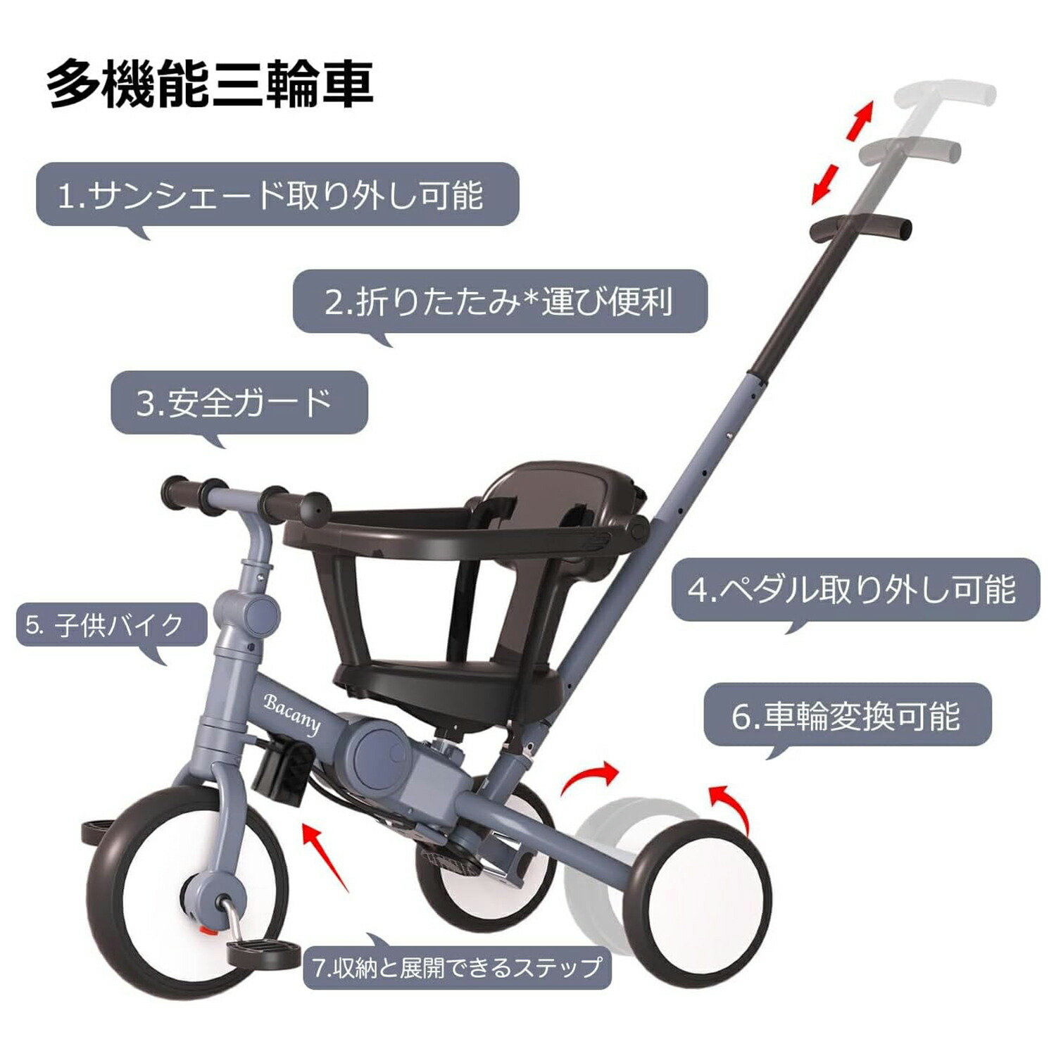 楽天市場】子供用三輪車 7in1 三輪車 ステップ付き 折りたたみ 手押し