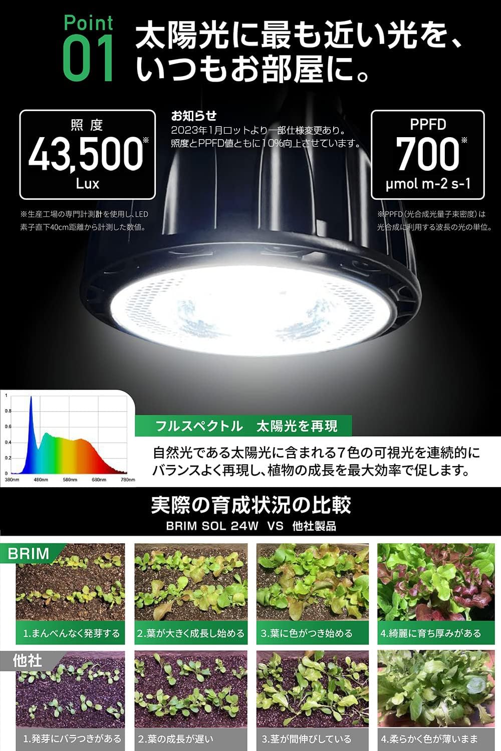 楽天市場】BRIM(ブリム) 公式店 SOL 24W / SOL UV 22W 植物育成ライト