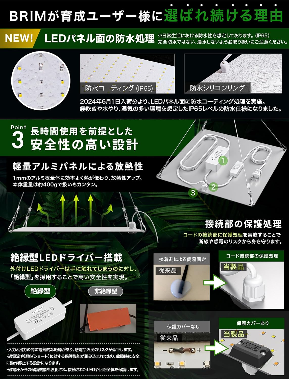 楽天市場】BRIM(ブリム) 公式店 楽天ランキング1位獲得【1枚】BRIM