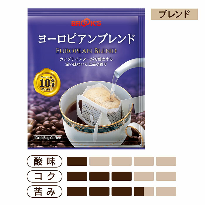 コーヒー5種類セット1 コーヒー5種類セット1 コーヒー5種類セット1