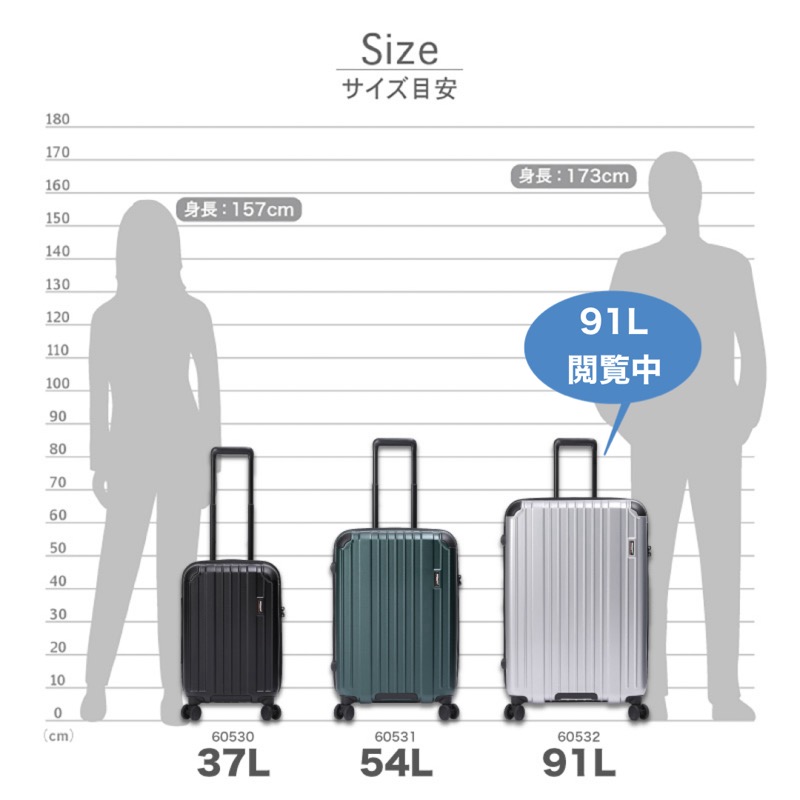 楽天市場】BERMAS バーマス スーツケース 91L 軽量 ダイヤルロック