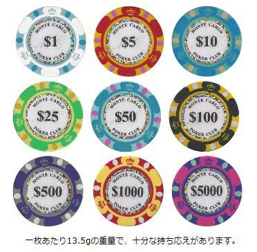 楽天市場】【モンテカルロ特別P3倍上乗せ！】【 正規品