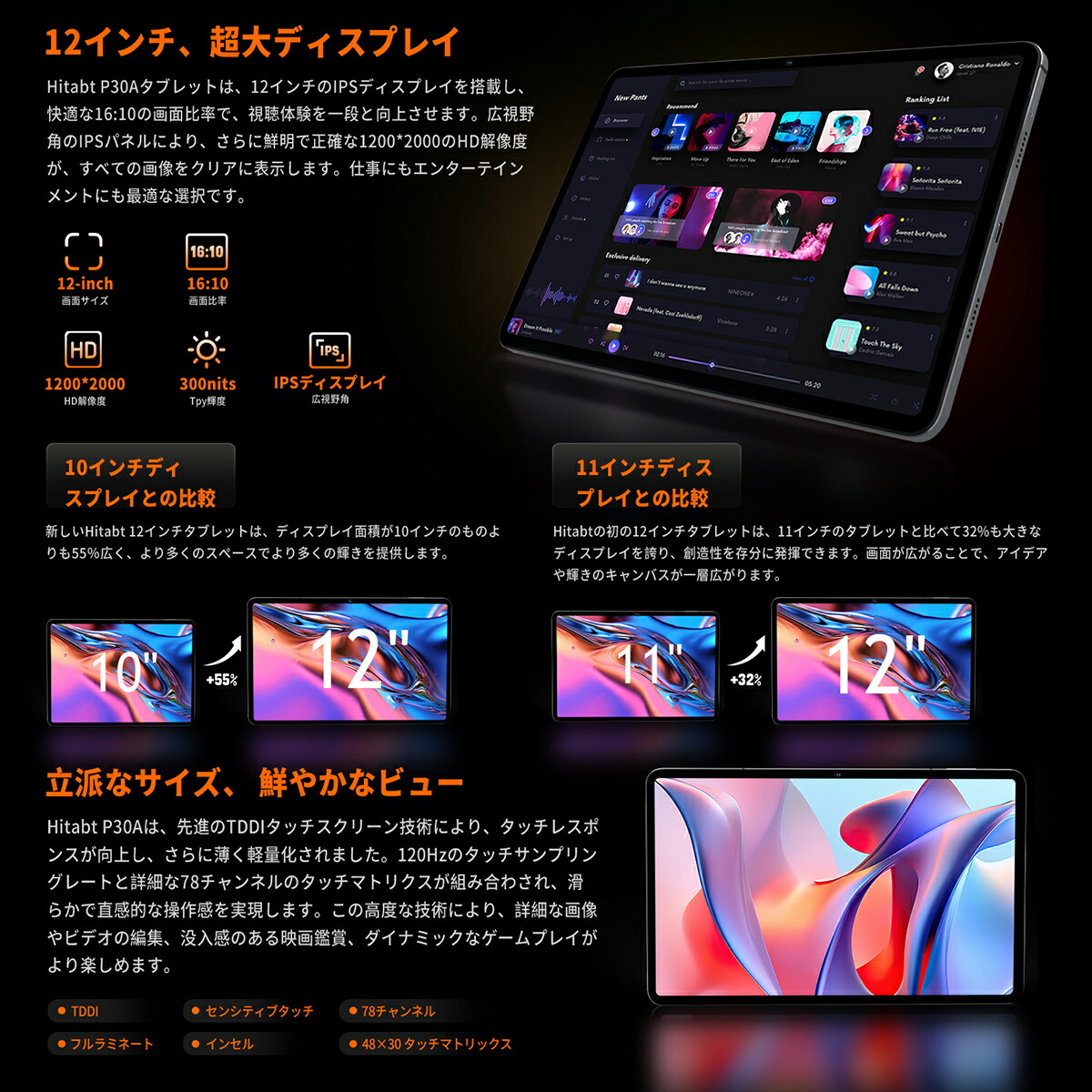 楽天市場】☆19000円クーポン配布中☆ タブレット 12インチ Android 14