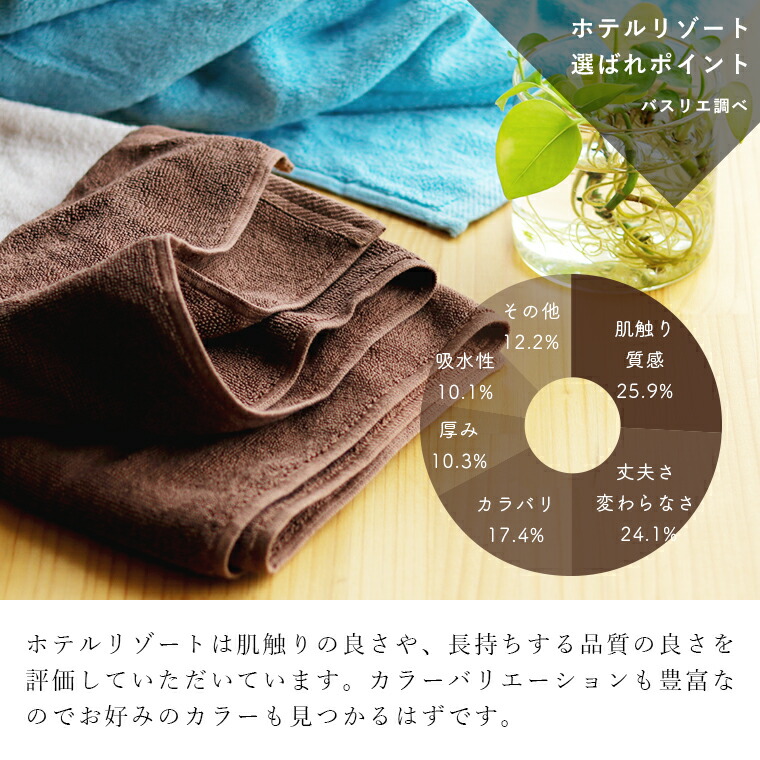 hide museum 等身大バスタオル❤️数量限定 Amazon.co.jp: hide（ヒデ