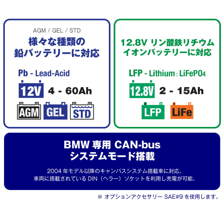 楽天市場】バッテリー充電器 TECMATE OptiMate4 Quad Program(TM-637
