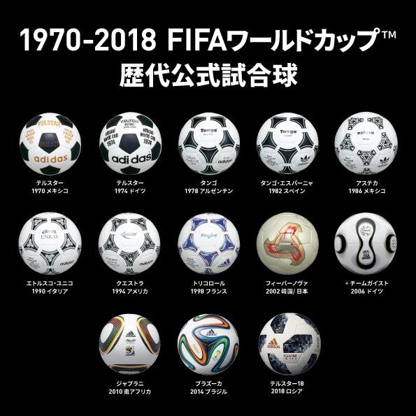 楽天市場】アディダス adidas サッカーボール アル・リフラ プロ 5号球