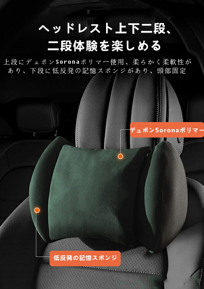 楽天市場】車 ネックパッド 首枕 車用クッション 低反発 クッション 車
