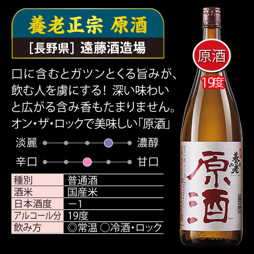 楽天市場】日本酒 大吟醸酒 純米酒 本醸造酒 普通酒 家計応援 原酒