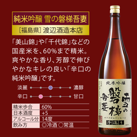 楽天市場】酒 日本酒 純米吟醸 特割 全国 6酒蔵 飲み比べセット 一升瓶
