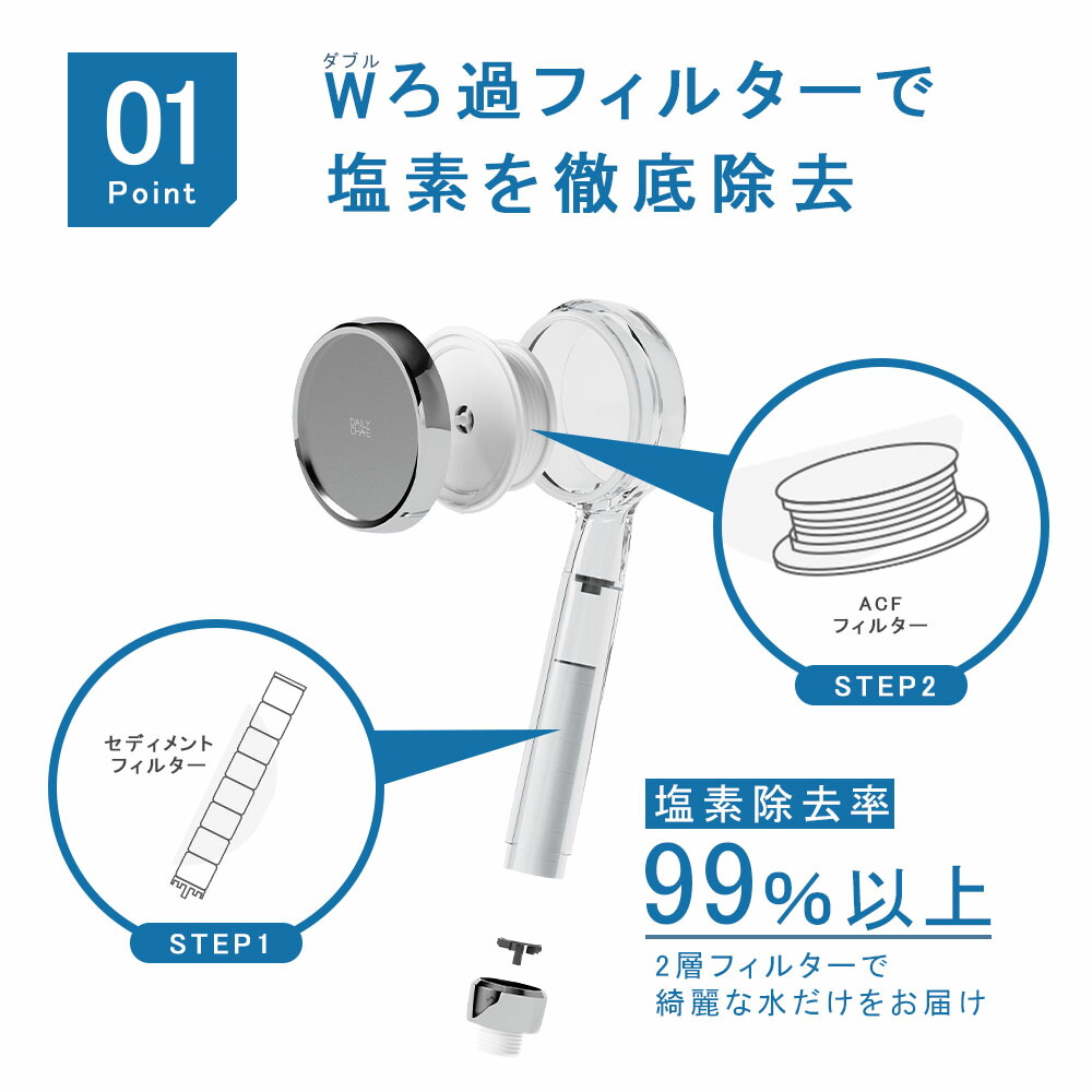 楽天市場】【万博・韓国館展示】マルチフィルターシャワーヘッド