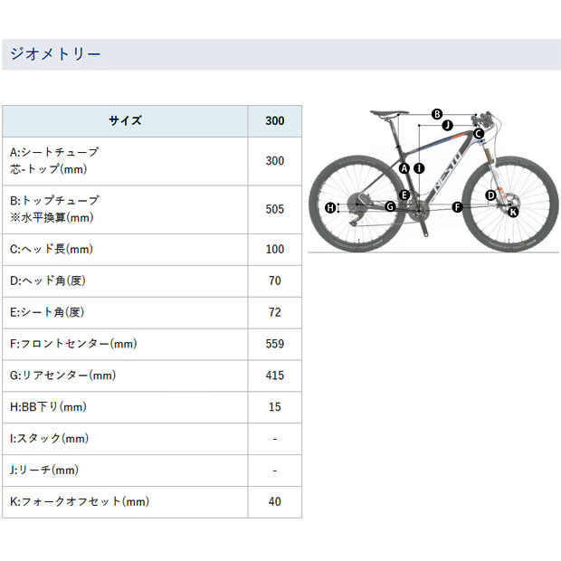 楽天市場】15日最大1800円OFFクーポンあり【2/2〜3/11限定 全品P3倍
