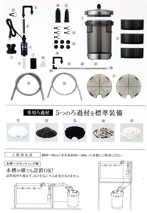 楽天市場】外部フィルター GEX メガパワー 6090 水槽用外部