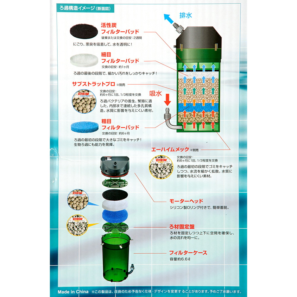 楽天市場】外部フィルター エーハイム クラシックフィルター 2217