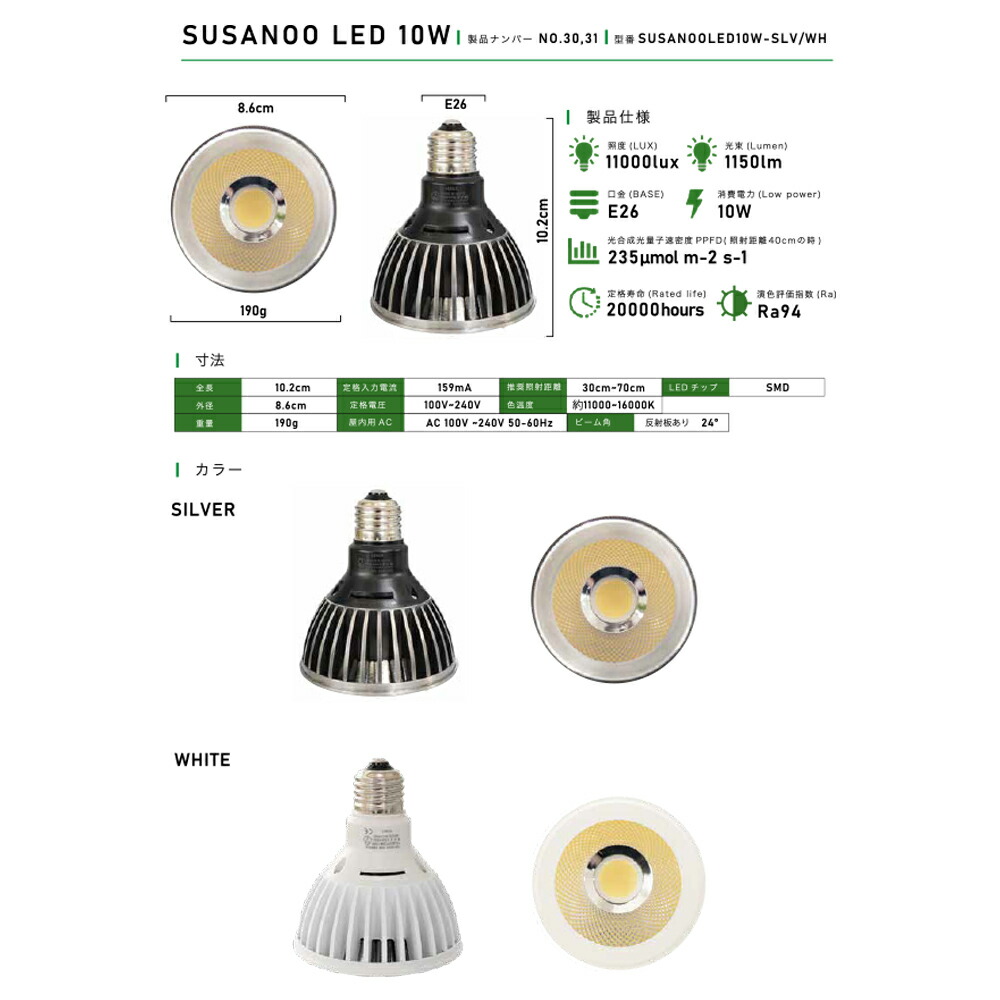 楽天市場】BARREL 海水用ライト SUSANOO 10W ホワイト