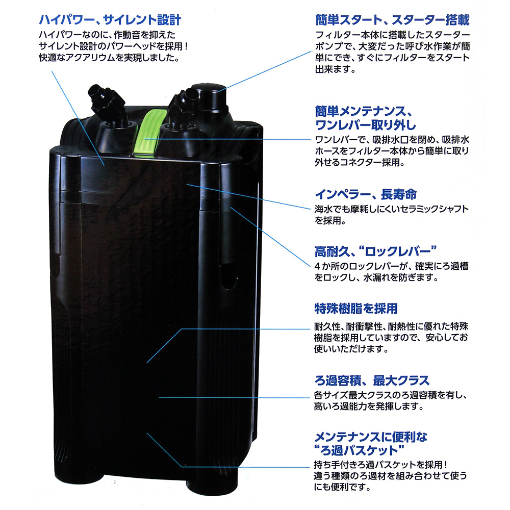 楽天市場】外部フィルター ニッソー ストロングマスター20