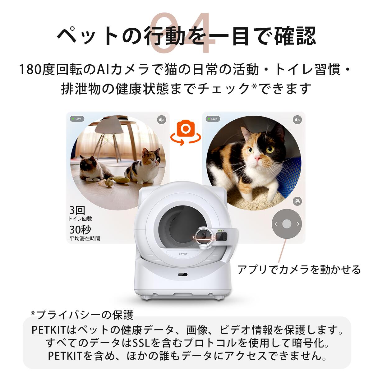楽天市場】＼30,000円オフ→87,400円！！／自動トイレ PETKIT PUROBOT