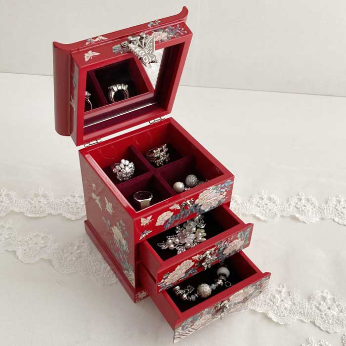 ブロンズ？真鍮？製 アンティーク ジュエリーボックス 宝石箱 楽天市場