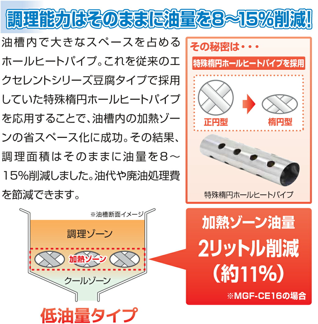 楽天市場】MGF-CE16 マルゼン 涼厨フライヤー 低油量タイプ ガス