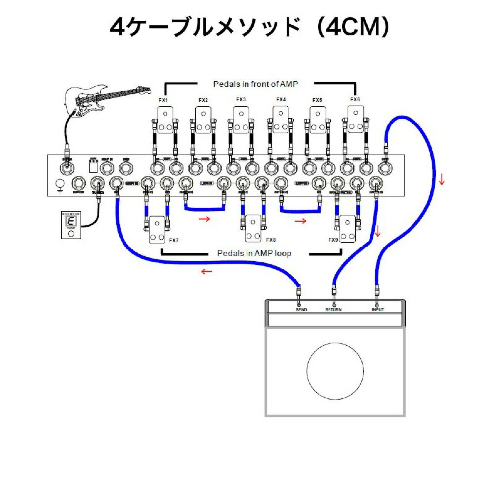 MOEN GEC9 9ループスイッチャー プログラマブルスイッチャー 【公式通販】