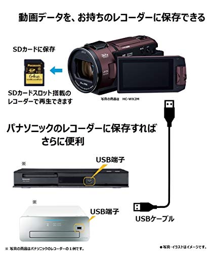 楽天市場】パナソニック 4K ビデオカメラ VX992M 64GB 光学20倍ズーム